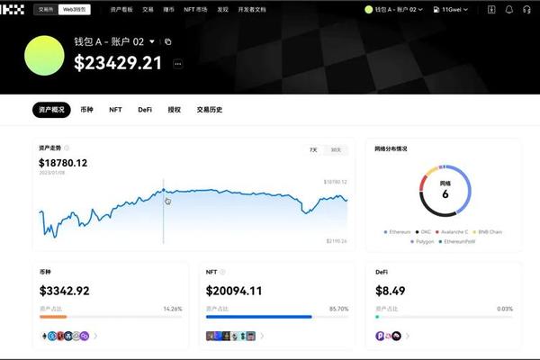 欧易交易所官网_欧易交易所PC客户端下载｜多链资产实时交易教程