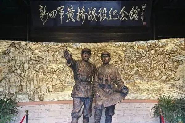 黄桥决战