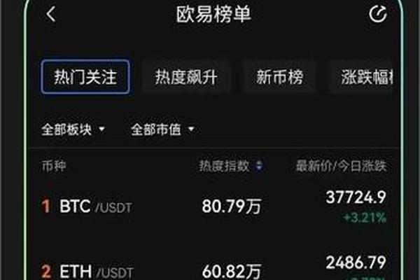 欧亿交易所官网多少