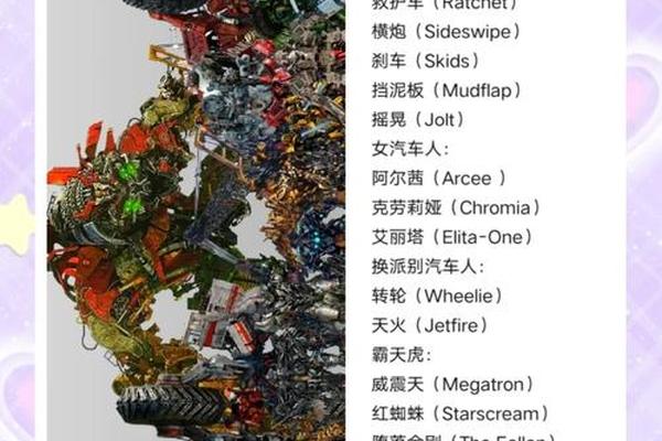 变形金刚2国语版全集