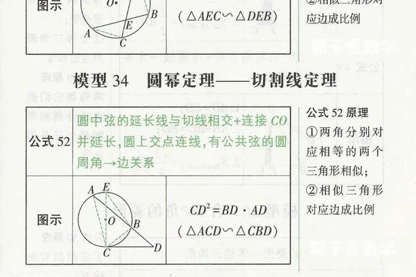 51号公式
