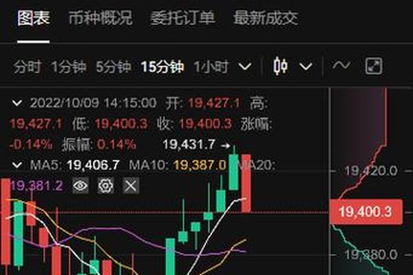 欧亿交易所ios