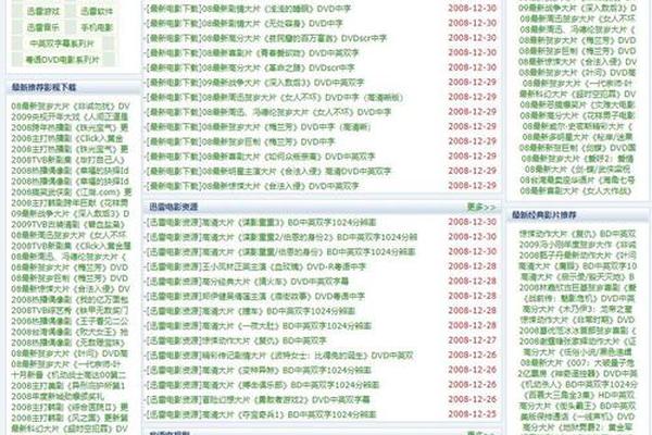 免费高清情感网站大全