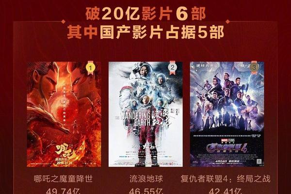 最新电影上映2019