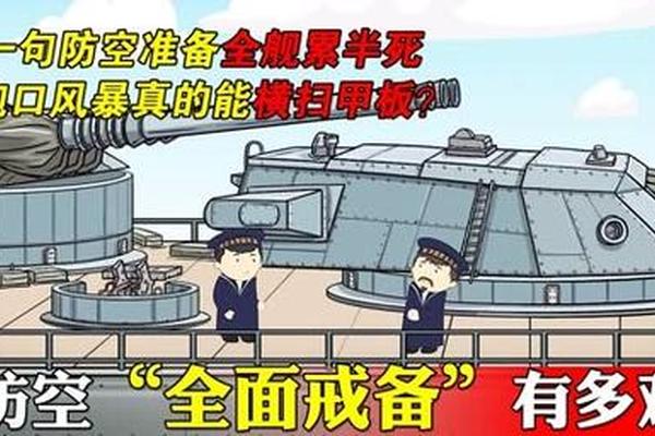 高度戒备