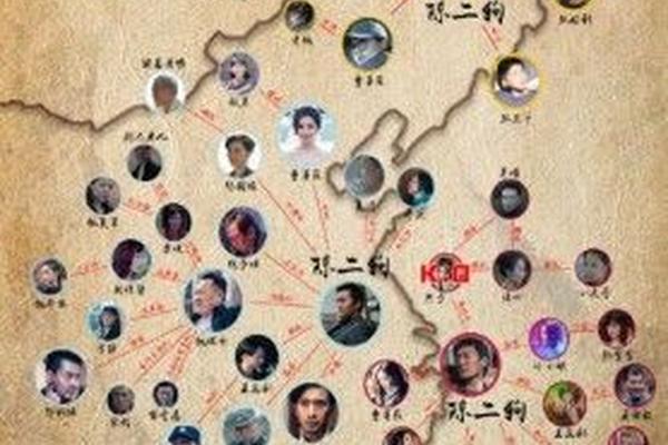 陈二狗的妖孽人生电视剧全集