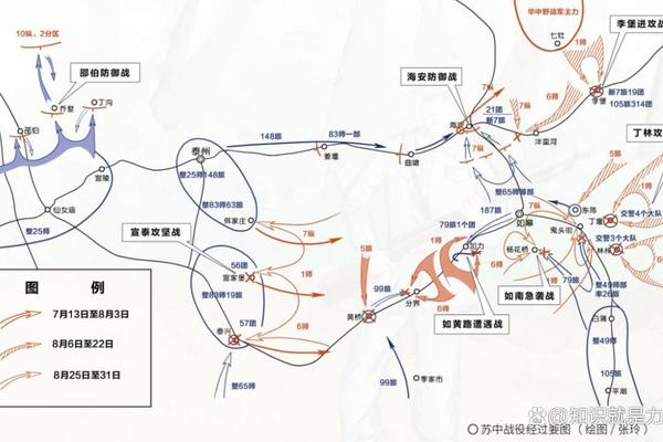 七战七捷