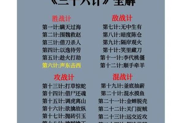 第六计