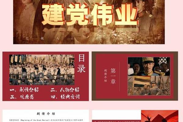 建党伟业高清下载