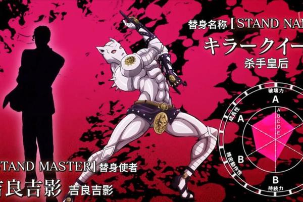 jojo不灭钻石