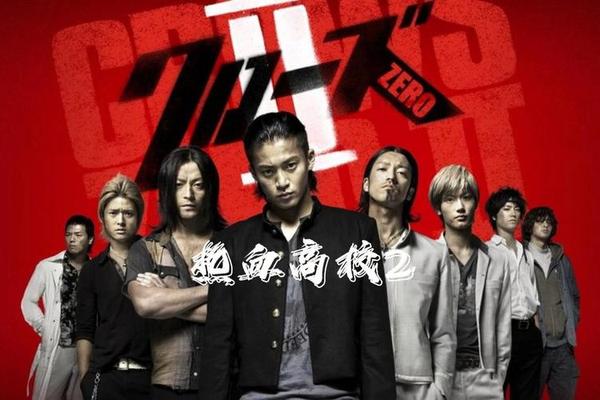 热血高校2高清下载