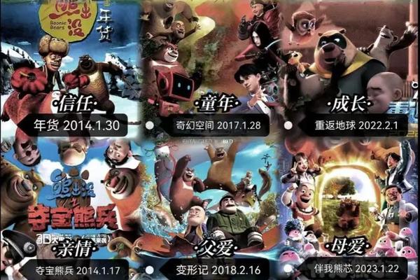 熊出没之年货