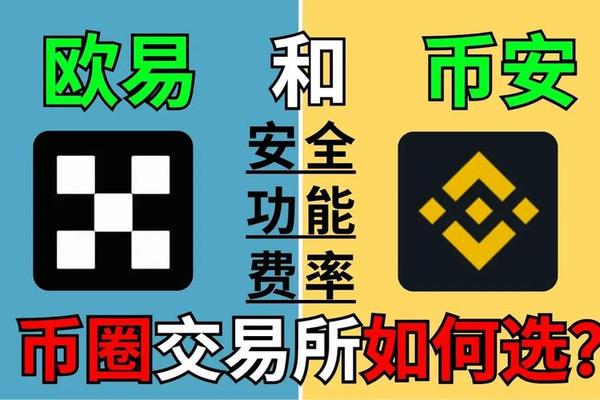 欧易交易所网页版登录入口官方