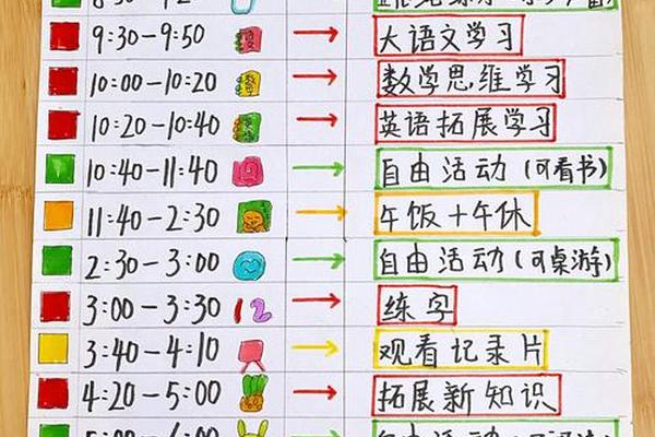 家庭计划