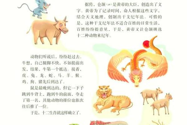 十二生肖传