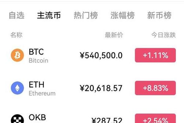 欧易交易所网页版登录入口电脑版