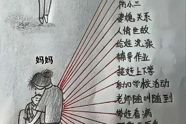 中国家庭之母爱